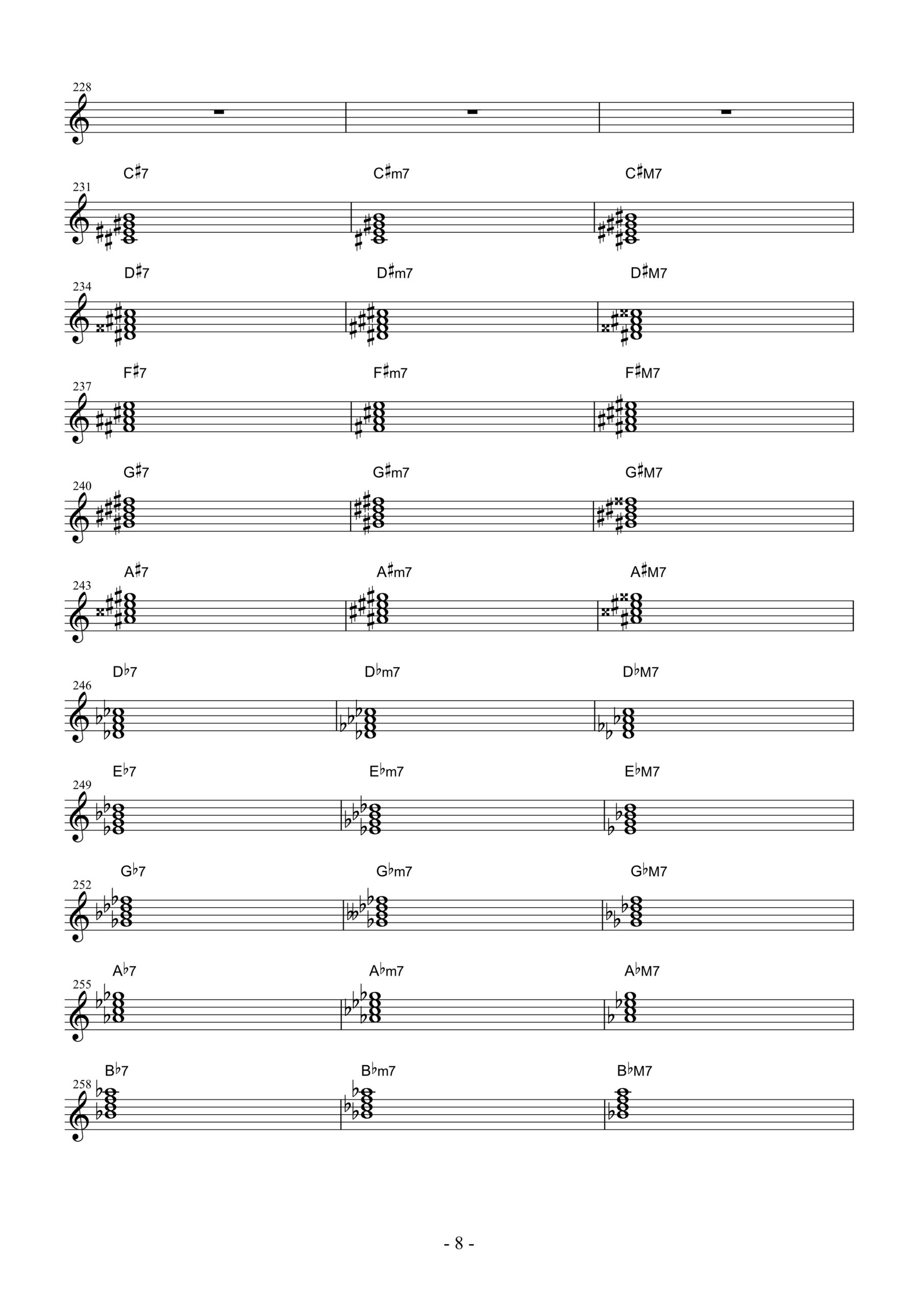 実践 解説 コード譜を元に伴奏楽譜を作ってみよう レベル易 マリポコ マリンバ奏者宮野下シリュウのマリンバレッスンブログ